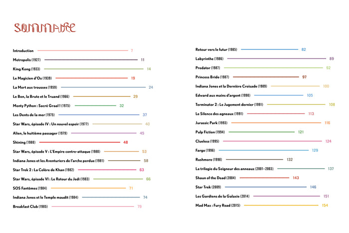 Cinemaps, cartographie de 35 films de légende