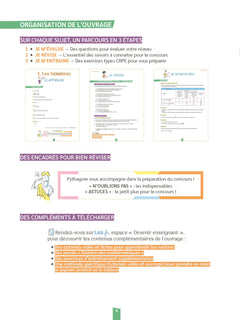 CRPE écrit Maths -admissibilité - nouveau concours 2025