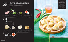 La cuisine sans bla bla