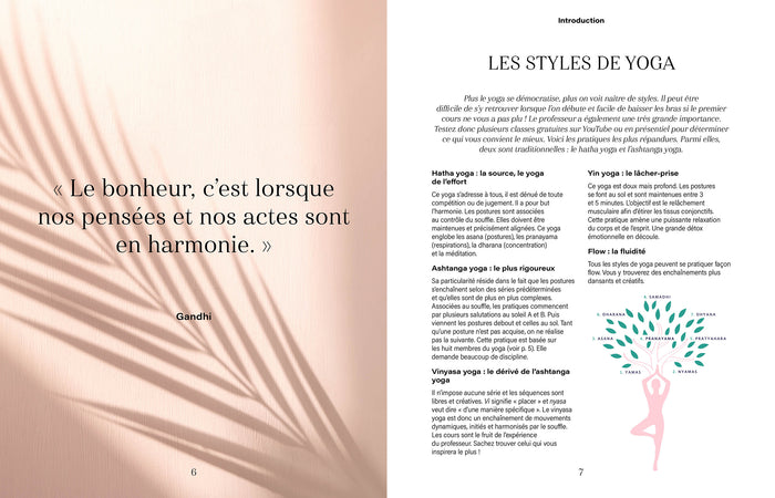 Les pouvoirs du yoga