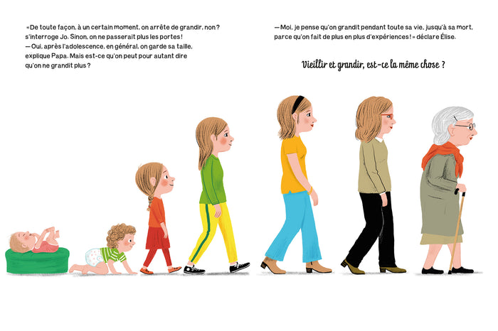 Grandir, c'est quoi ?