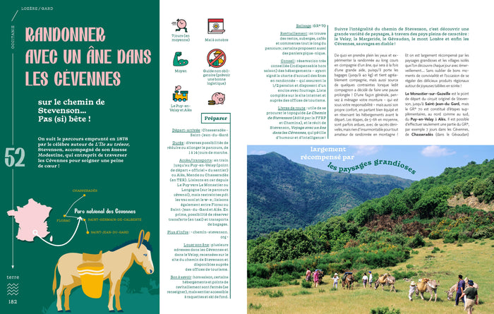 Expériences et micro-aventures en France