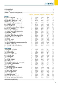Balades à raquettes Bauges et Chartreuse