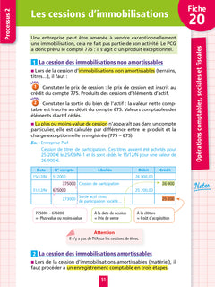Objectif BTS CG - Fiches Tout-en-un