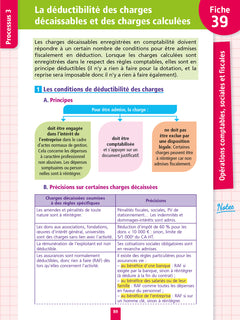 Objectif BTS CG - Fiches Tout-en-un
