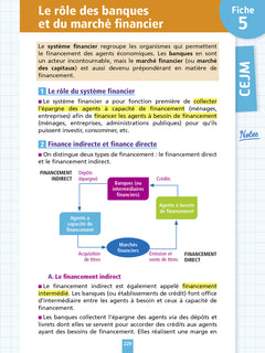 Objectif BTS CG - Fiches Tout-en-un