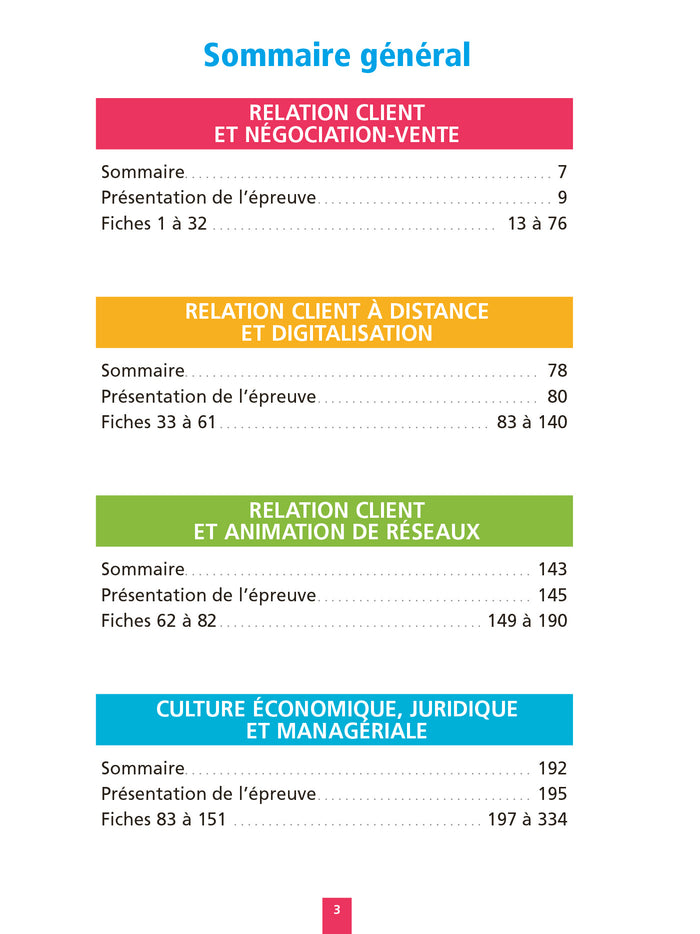 Objectif BTS NDRC - Fiches Tout-en-un