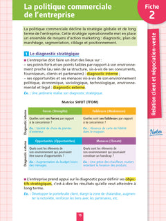 Objectif BTS NDRC - Fiches Tout-en-un