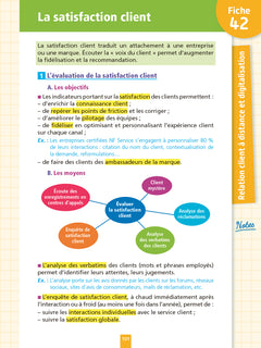 Objectif BTS NDRC - Fiches Tout-en-un