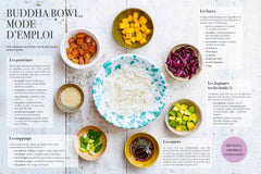 Buddha bowls minceur