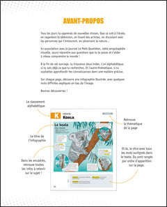 Le Petit Quotidien - L'encyclopédie visuelle