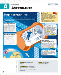 Le Petit Quotidien - L'encyclopédie visuelle
