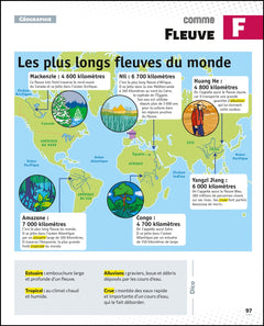 Le Petit Quotidien - L'encyclopédie visuelle