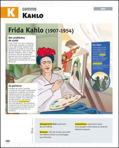 Le Petit Quotidien - L'encyclopédie visuelle