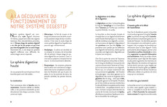 Intestins irritables