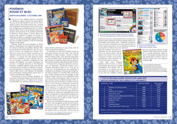 Hommage à Pokémon - Les Origines de la saga