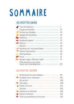 Les Recettes du monde dans les films d'animation