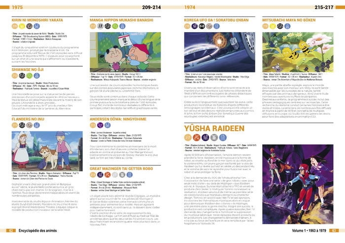 Encyclopédie des animés