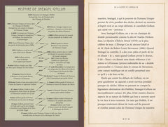 forces du mal de Tolkien