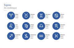 Semainier 2025 - Plus belles destinations