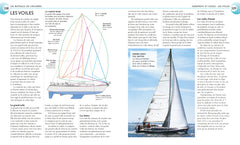 Le manuel pratique de la voile