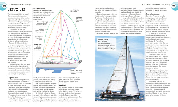 Le manuel pratique de la voile