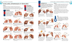 Le manuel pratique de la voile