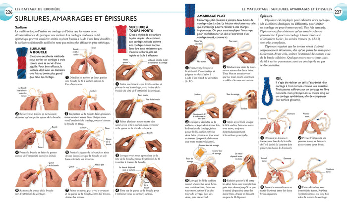 Le manuel pratique de la voile