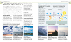 Le manuel pratique de la voile