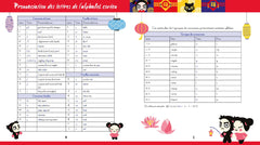 Débutez le coréen avec Pucca