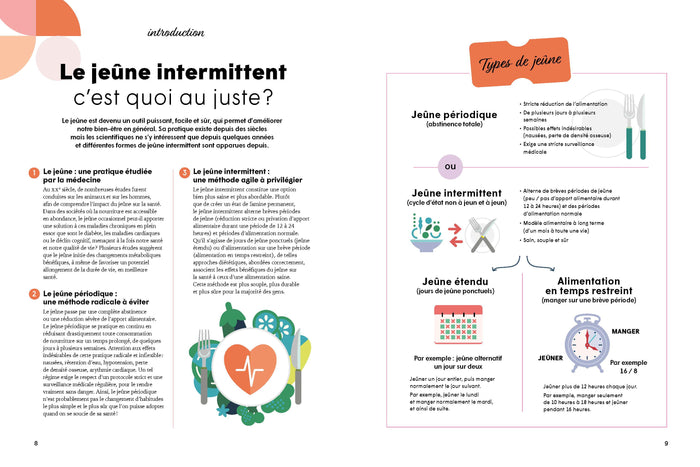 28 jours pour changer - Le jeûne intermittent