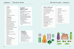 28 jours pour changer - Le jeûne intermittent