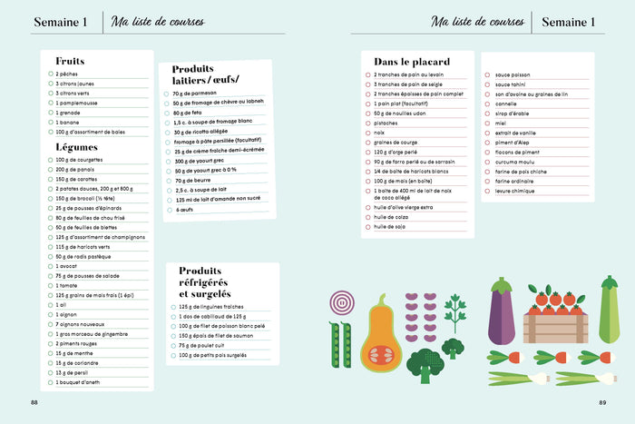28 jours pour changer - Le jeûne intermittent