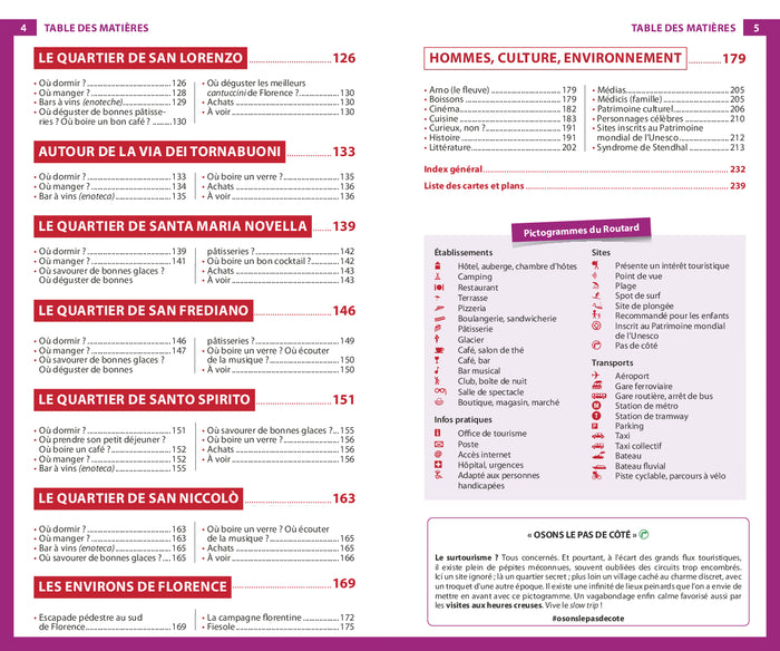 Guide du routard Florence