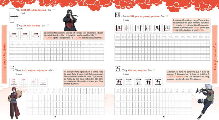 Initiez-vous aux kanji et kana avec Naruto