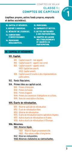 Plan comptable général 2022/23