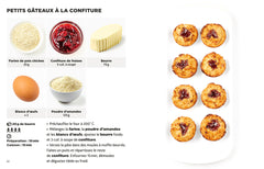 Simplissime sans gluten