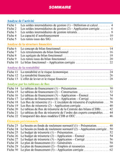 Top actuel Analyse financière