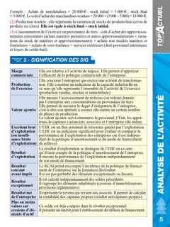 Top actuel Analyse financière