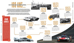 24 Heures du Mans 1923-2023 - 100 Ans de Légendes