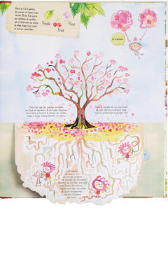 Le petit peuple des arbres