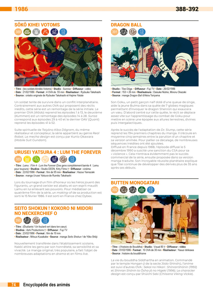 Encyclopédie des animés 2