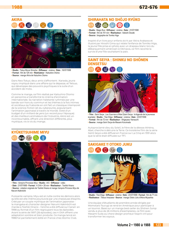 Encyclopédie des animés 2