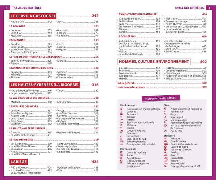 Guide du routard Midi Toulousain