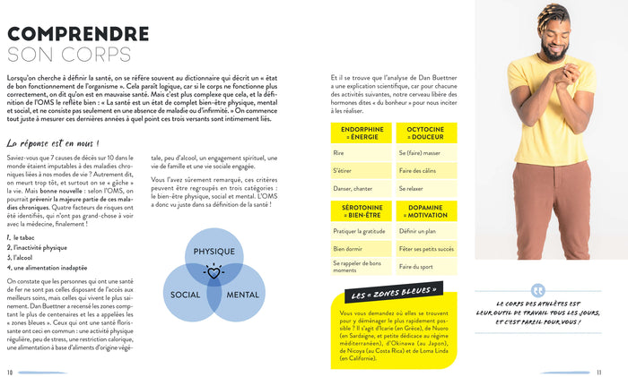 Mon programme sport et santé