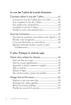 Je n'arrive pas à maigrir