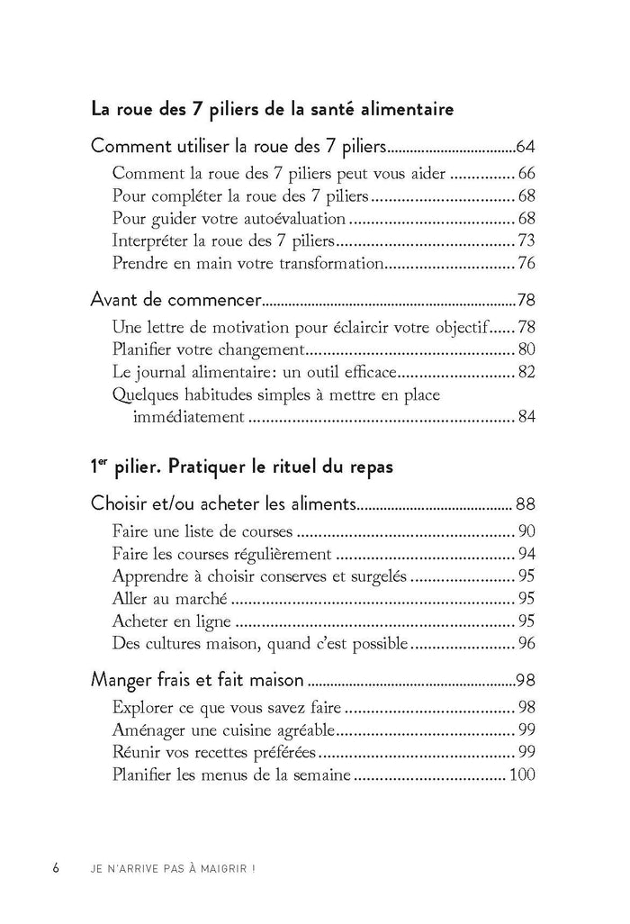 Je n'arrive pas à maigrir