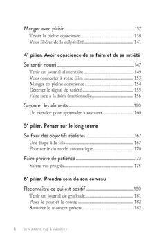 Je n'arrive pas à maigrir