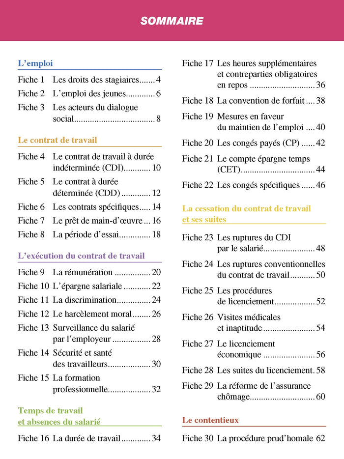 Top actuel Droit du travail