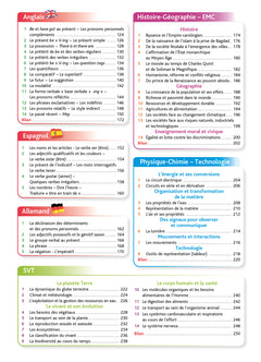 Pour comprendre Toute la 5e